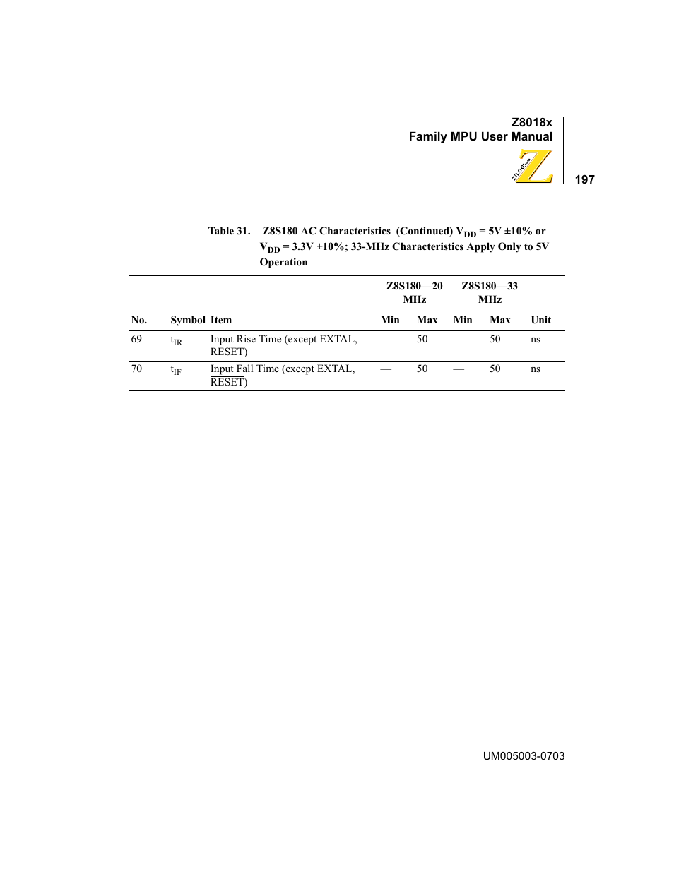 Zilog Z80180 User Manual | Page 212 / 326