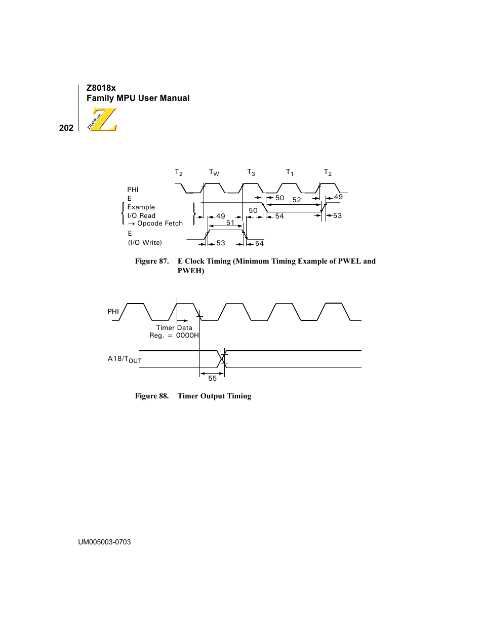 Pweh), Figure 88. timer output timing | Zilog Z80180 User Manual | Page 218 / 326