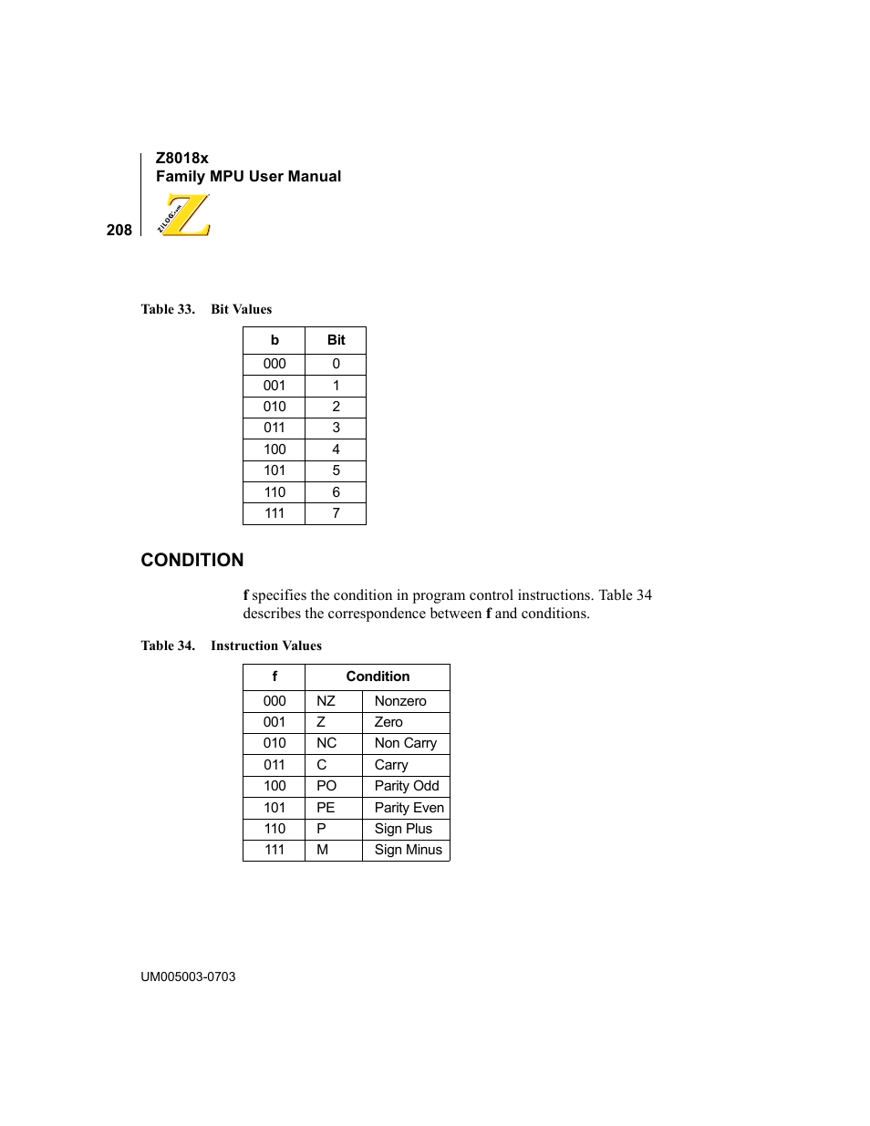 Condition, Table 33, Bit values | Table 34, Instruction values | Zilog Z80180 User Manual | Page 224 / 326