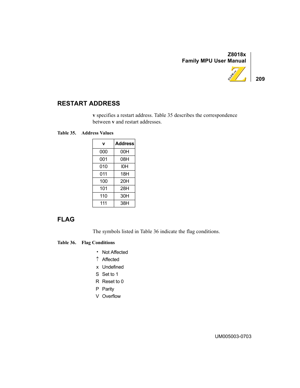 Restart address, Flag, Table 35 | Address values, Table 36, Flag conditions | Zilog Z80180 User Manual | Page 225 / 326