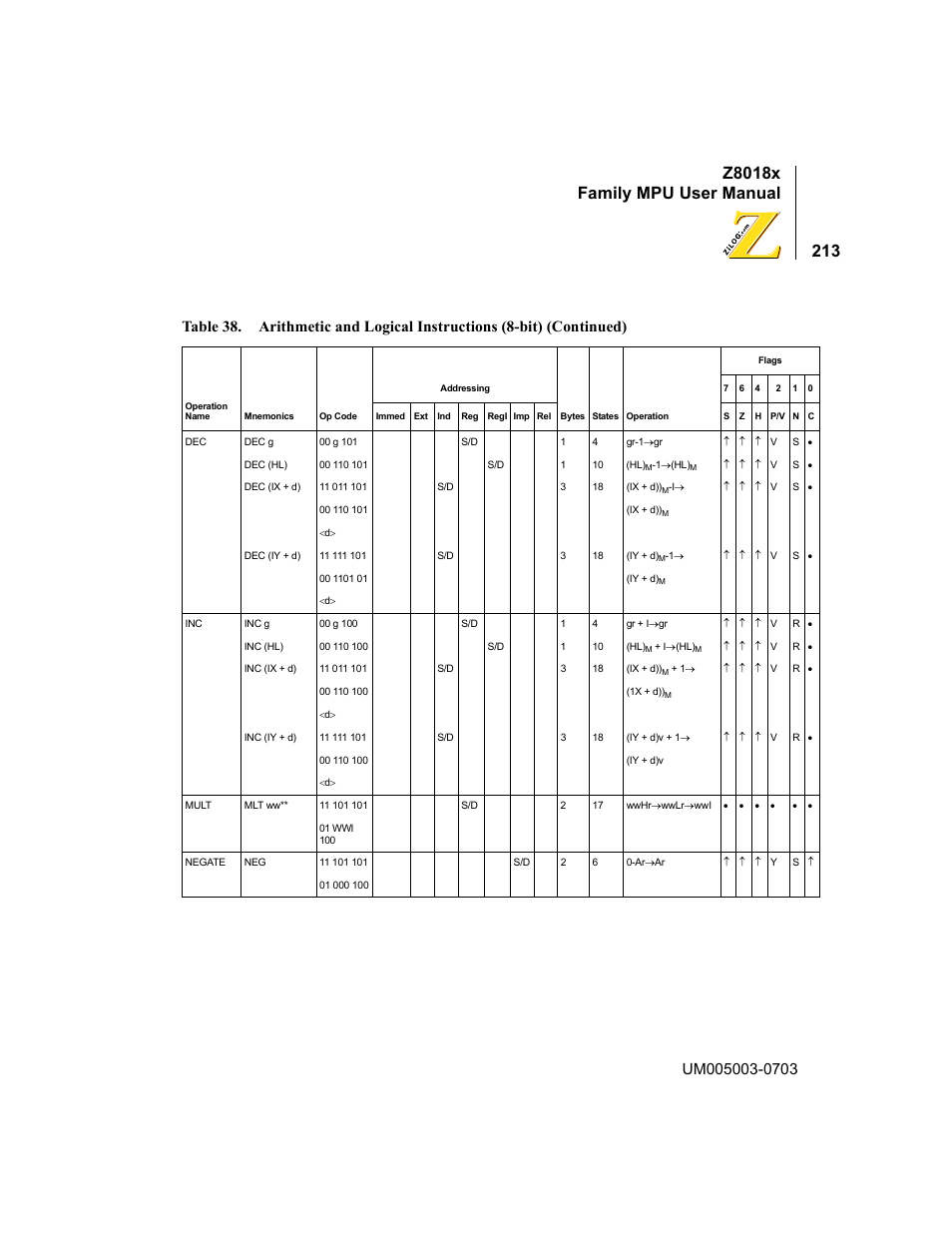 Z8018x family mpu user manual | Zilog Z80180 User Manual | Page 229 / 326