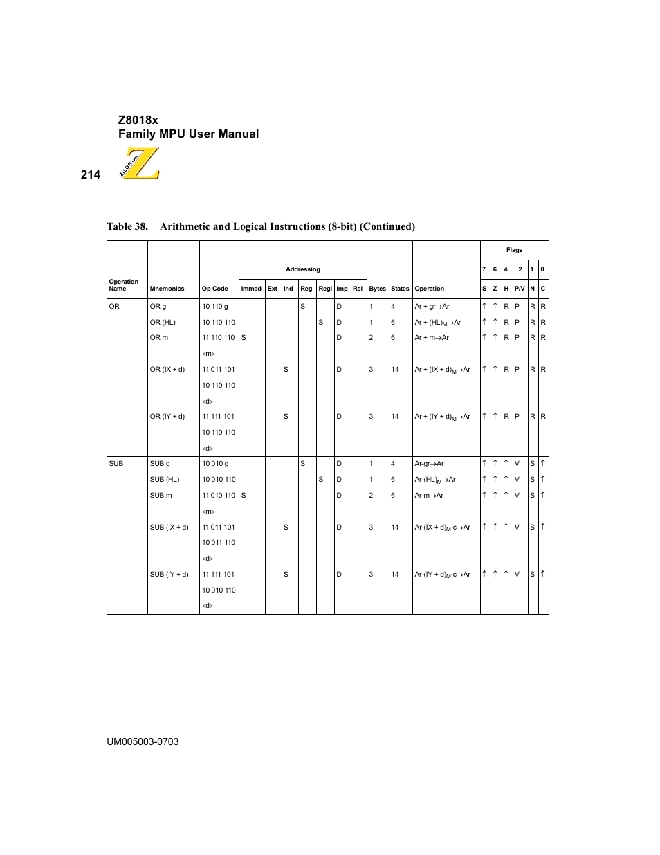 Zilog Z80180 User Manual | Page 230 / 326