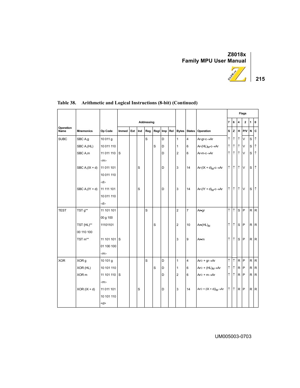 Z8018x family mpu user manual | Zilog Z80180 User Manual | Page 231 / 326