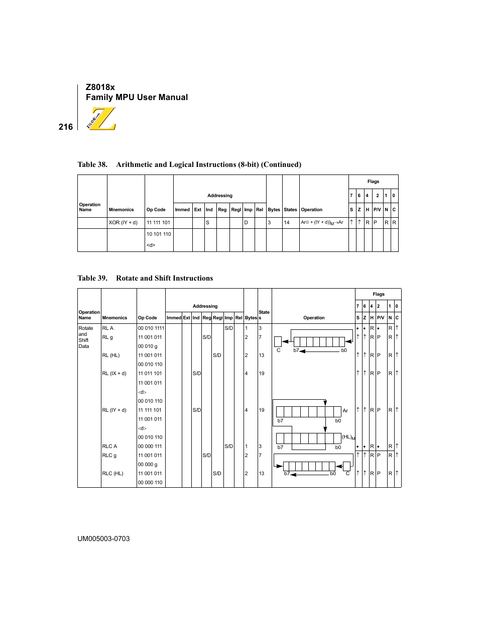 Table 39, Rotate and shift instructions, Table 39. rotate and shift instructions | Zilog Z80180 User Manual | Page 232 / 326