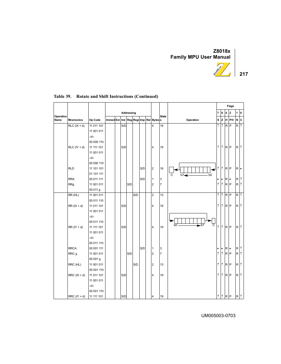 Z8018x family mpu user manual | Zilog Z80180 User Manual | Page 233 / 326