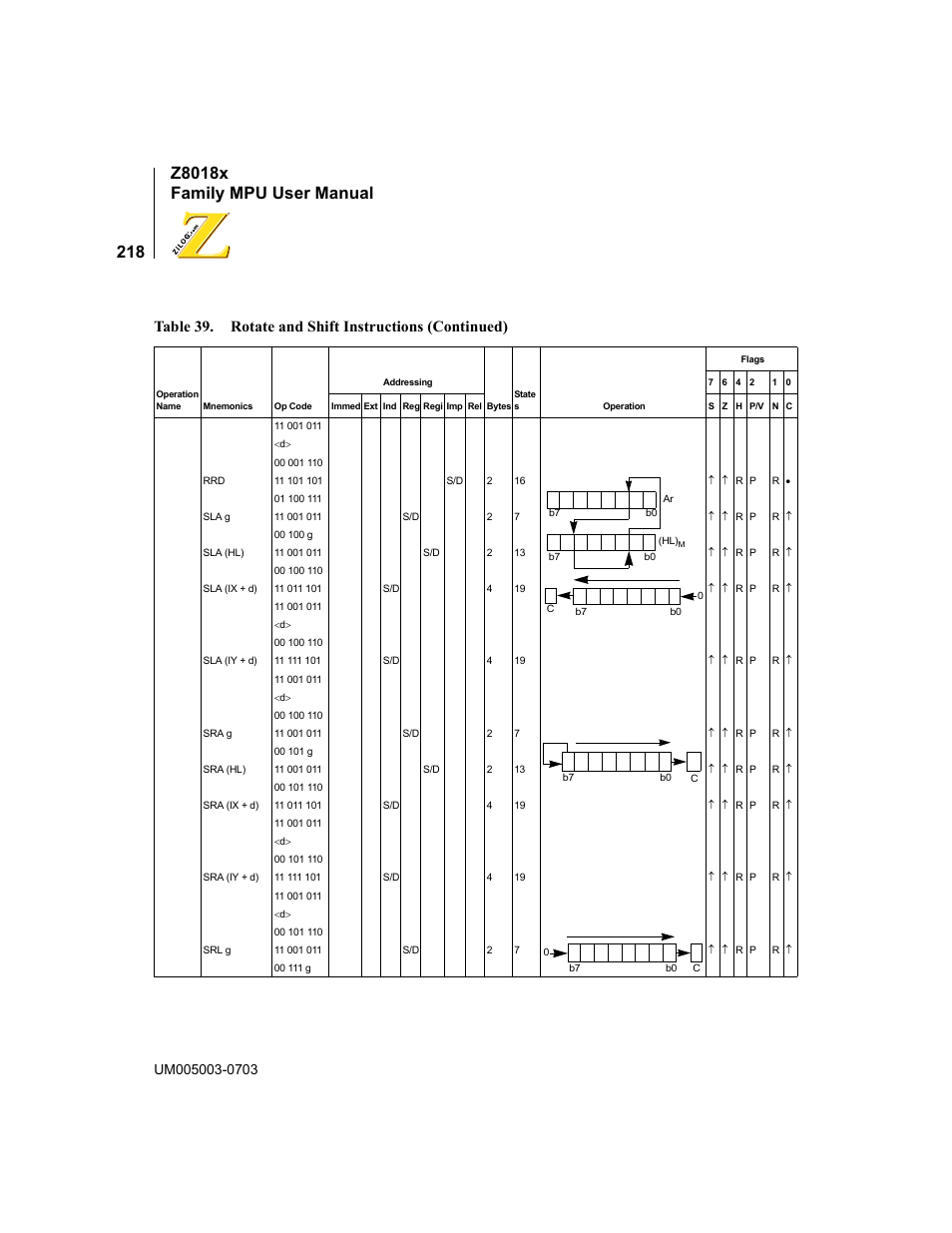 Zilog Z80180 User Manual | Page 234 / 326