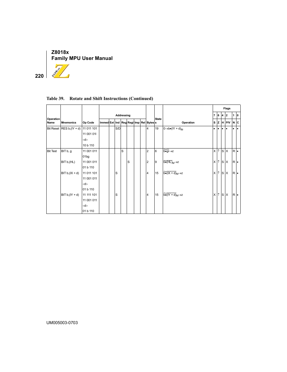 Zilog Z80180 User Manual | Page 236 / 326