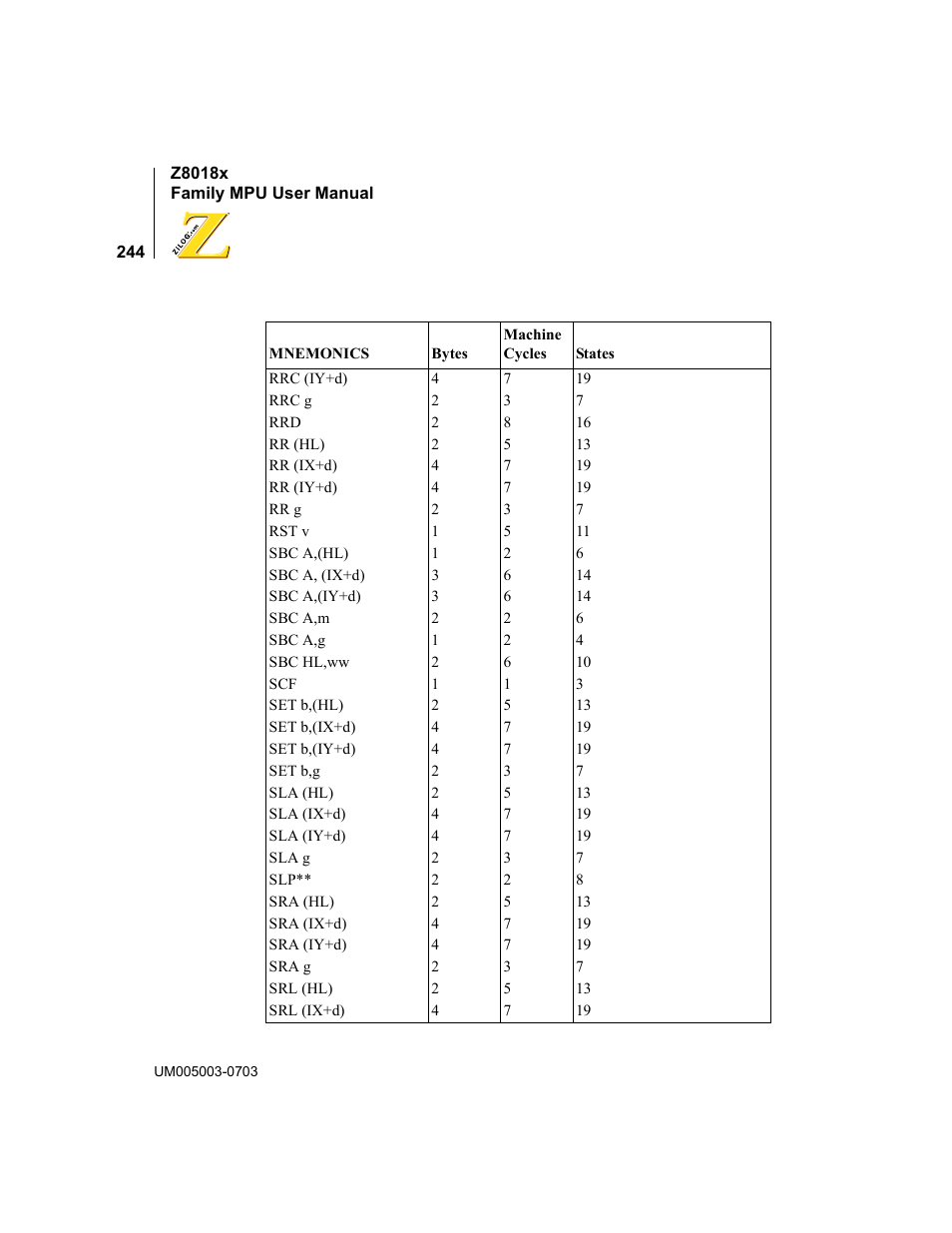 Zilog Z80180 User Manual | Page 260 / 326