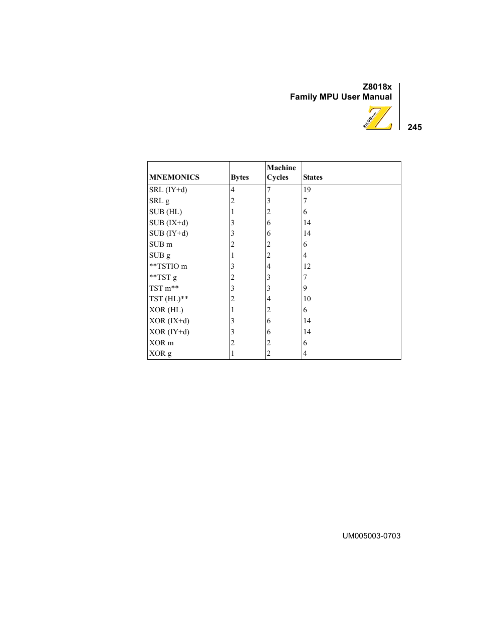 Zilog Z80180 User Manual | Page 261 / 326