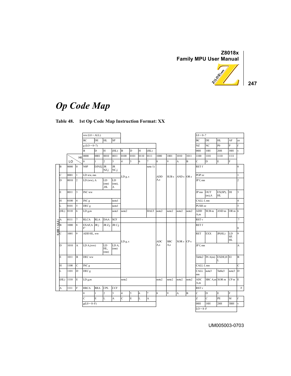 Op code map, Table 48, 1st op code map instruction format: xx | Table 48. 1st op code map instruction format: xx | Zilog Z80180 User Manual | Page 263 / 326