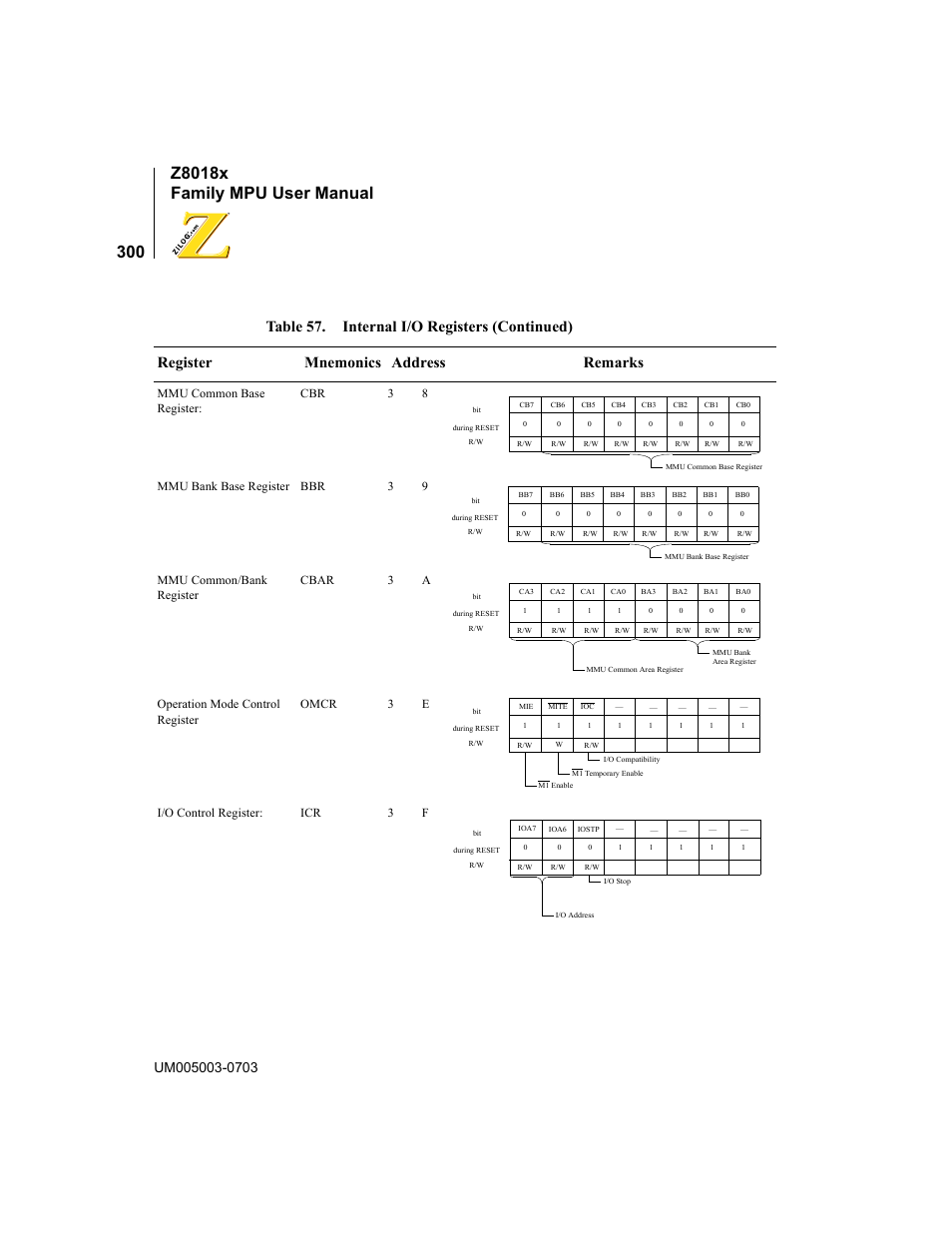 Zilog Z80180 User Manual | Page 316 / 326