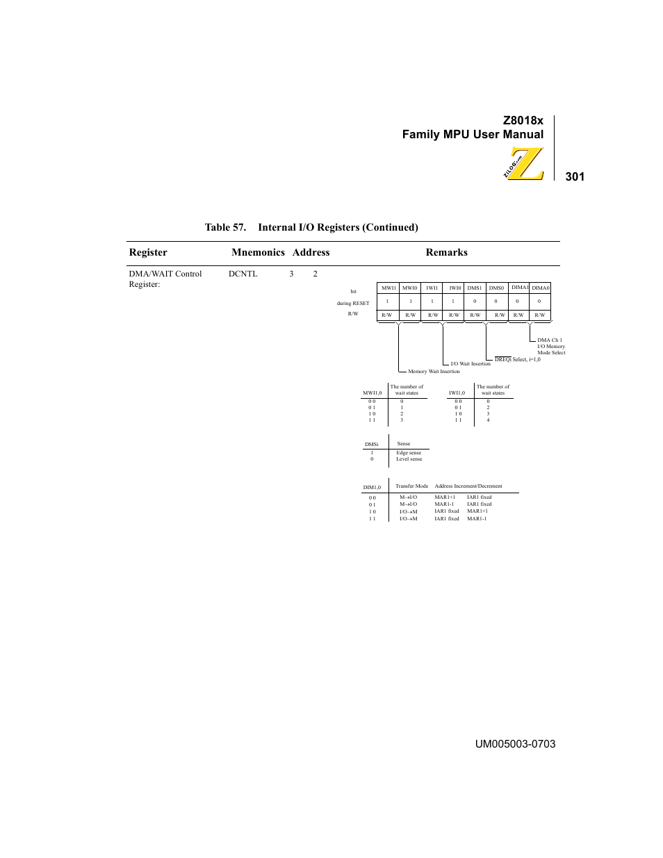 Z8018x family mpu user manual, Dma/wait control register: dcntl 3 2 | Zilog Z80180 User Manual | Page 317 / 326