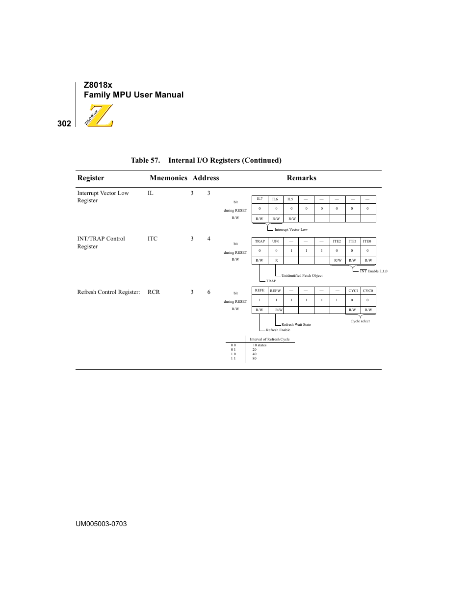 Zilog Z80180 User Manual | Page 318 / 326