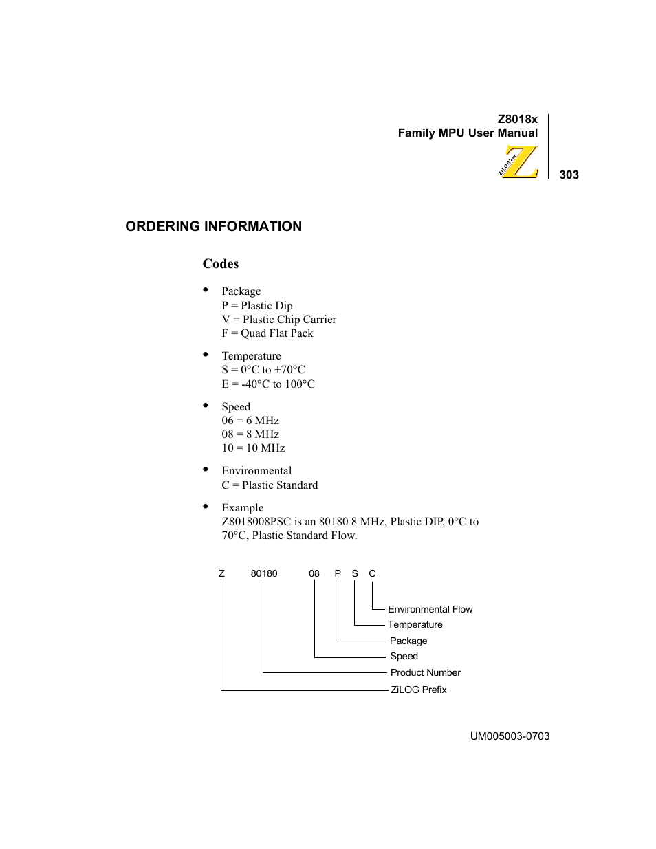 Ordering information | Zilog Z80180 User Manual | Page 319 / 326