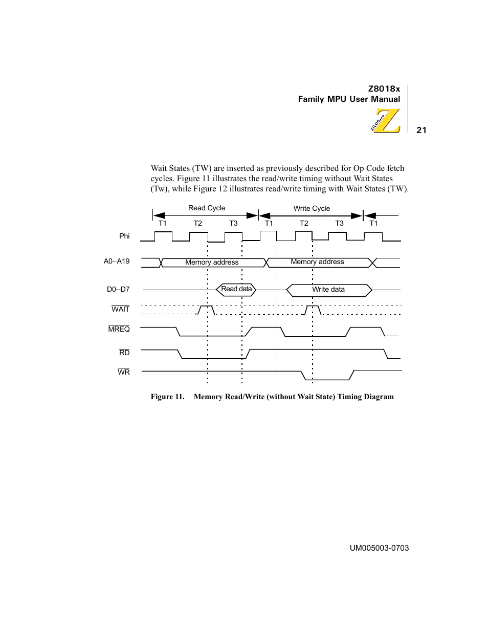 Figure 11. memory read/write (without wait state), Timing diagram | Zilog Z80180 User Manual | Page 36 / 326