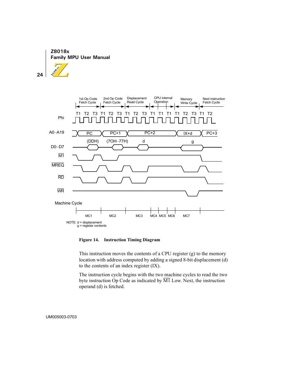 Figure 14. instruction timing diagram | Zilog Z80180 User Manual | Page 39 / 326