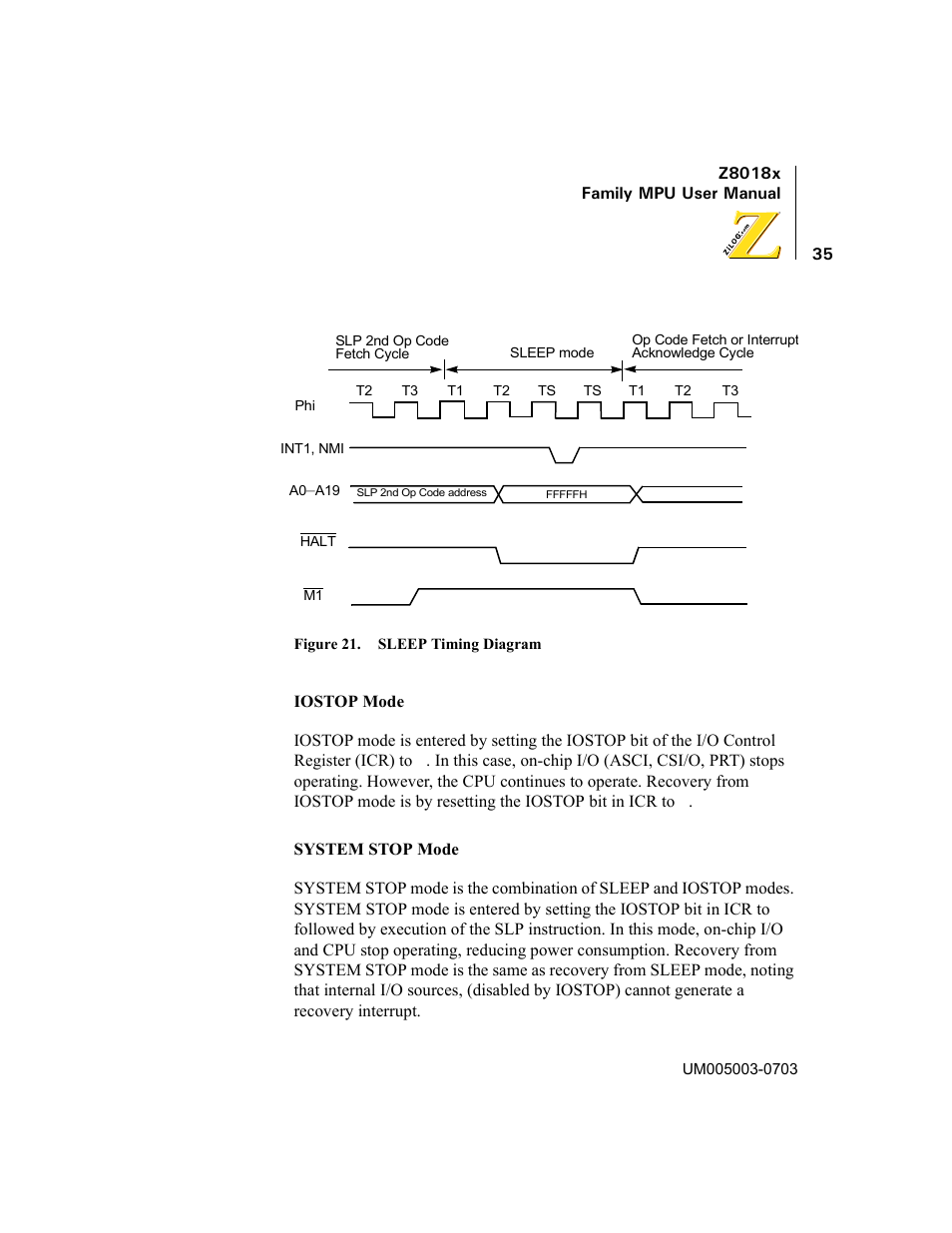 Figure 21. sleep timing diagram | Zilog Z80180 User Manual | Page 50 / 326