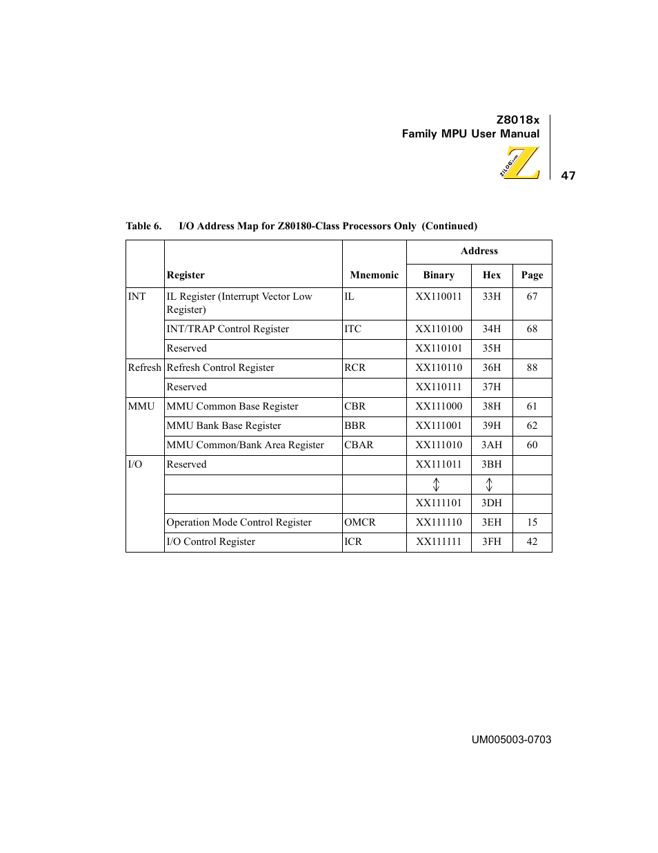 Zilog Z80180 User Manual | Page 62 / 326