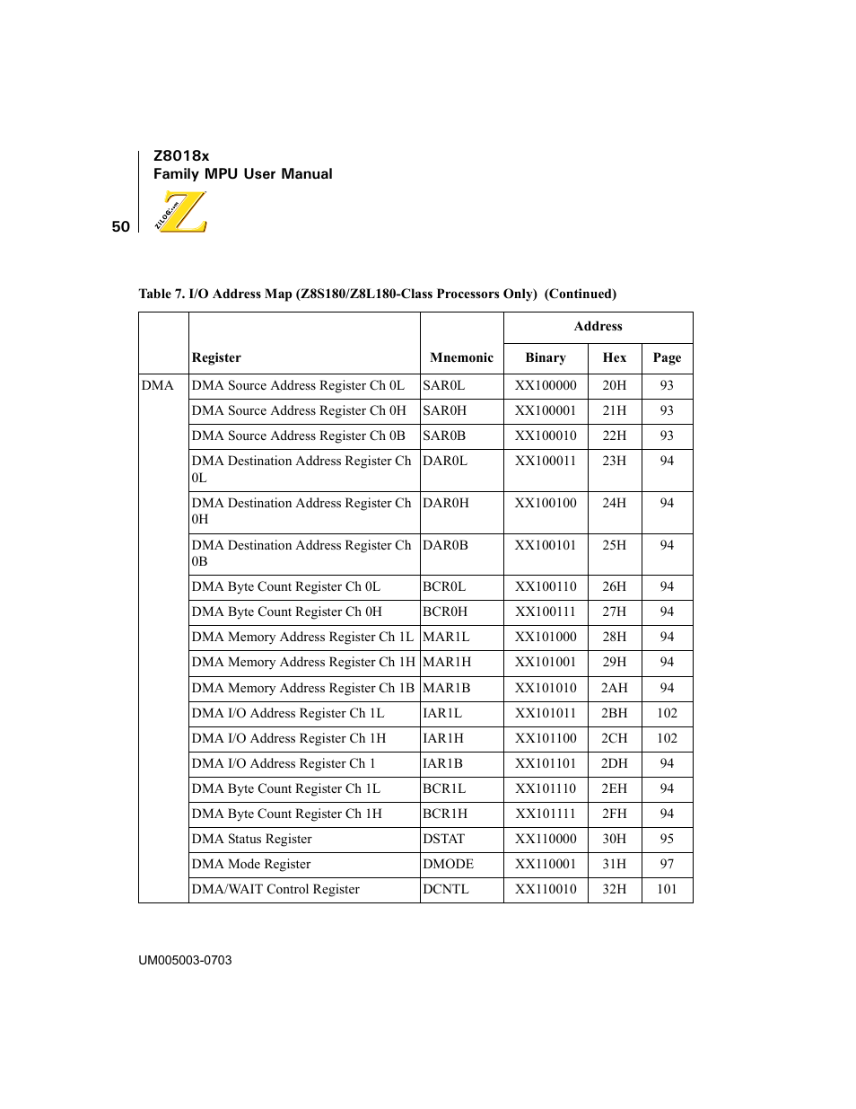 Zilog Z80180 User Manual | Page 65 / 326
