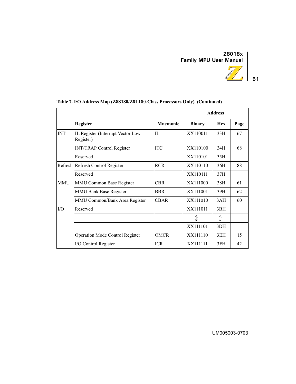 Zilog Z80180 User Manual | Page 66 / 326