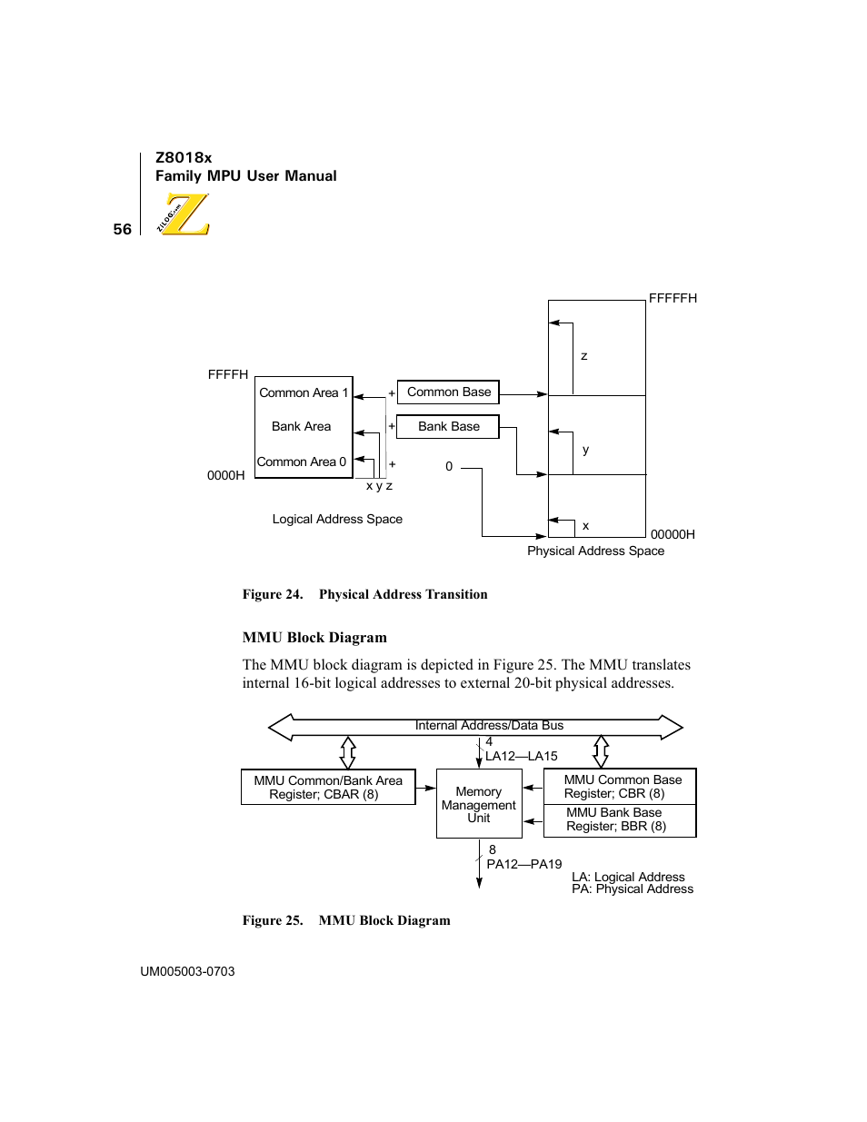 Zilog Z80180 User Manual | Page 71 / 326