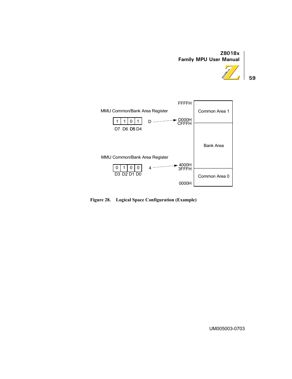 Figure 28. logical space configuration | Zilog Z80180 User Manual | Page 74 / 326