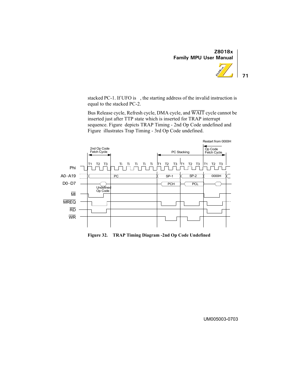 Z8018x family mpu user manual, 71 stacked pc-1. if ufo is | Zilog Z80180 User Manual | Page 86 / 326