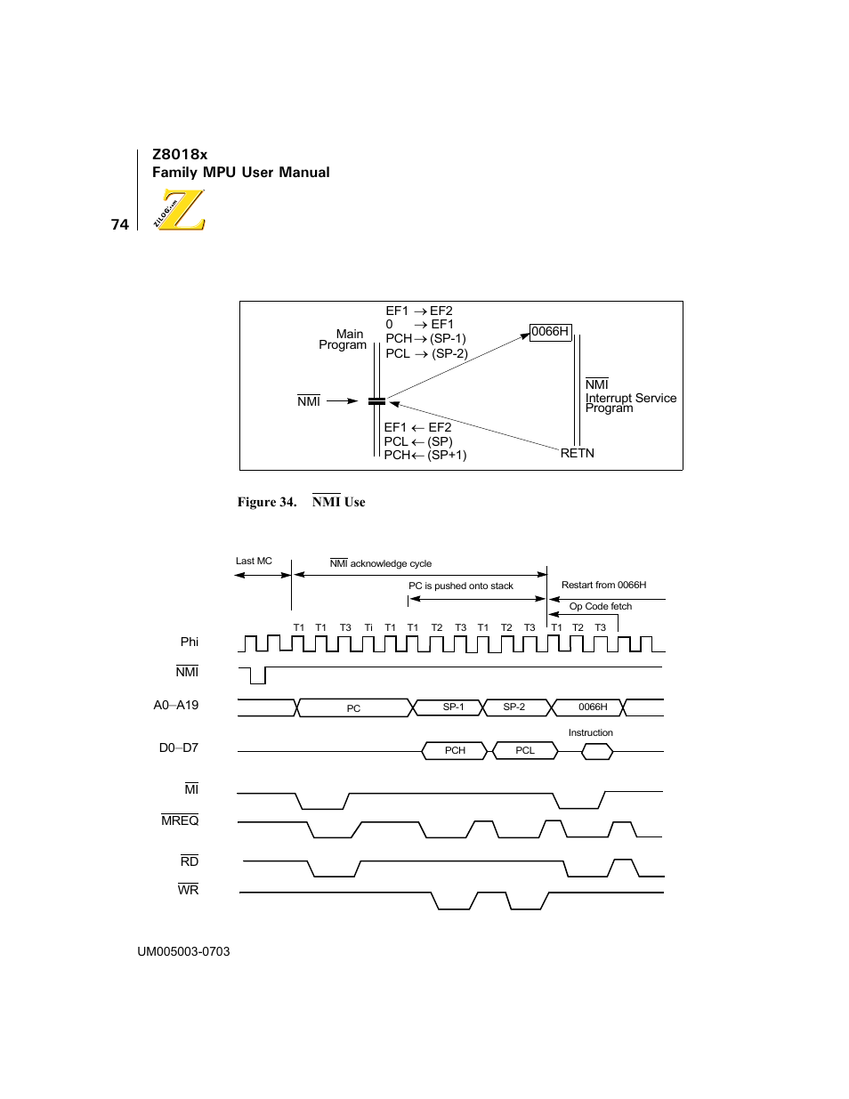 Figure 34. nmi use | Zilog Z80180 User Manual | Page 89 / 326