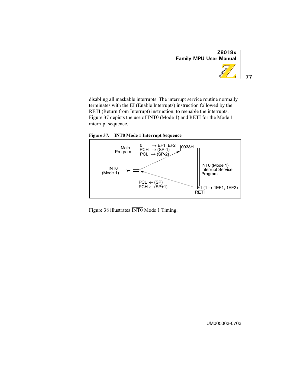 Figure 37. int0 mode 1 interrupt sequence | Zilog Z80180 User Manual | Page 92 / 326