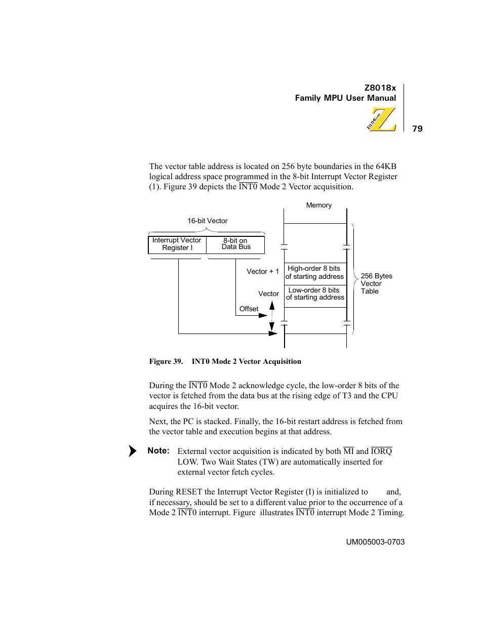 Figure 39. int0 mode 2 vector acquisition | Zilog Z80180 User Manual | Page 94 / 326