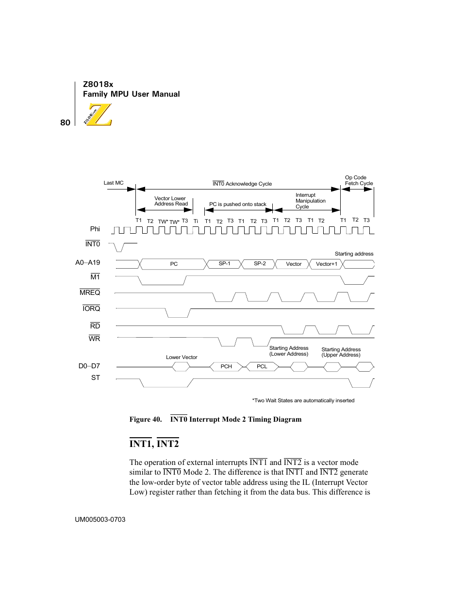 Figure 40. int0 interrupt mode 2 timing diagram, Int1, int2 | Zilog Z80180 User Manual | Page 95 / 326