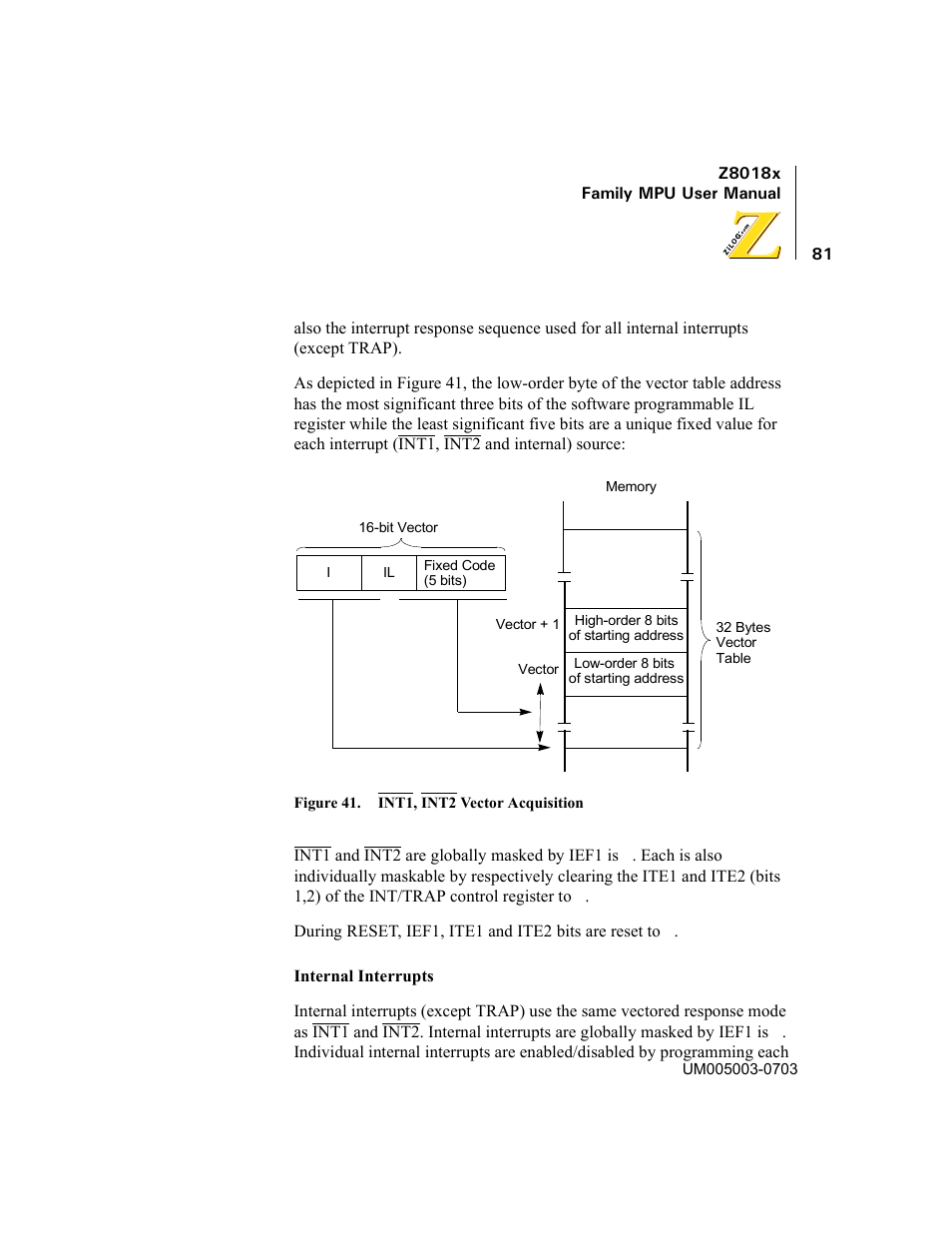 Figure 41. int1, int2 vector acquisition | Zilog Z80180 User Manual | Page 96 / 326