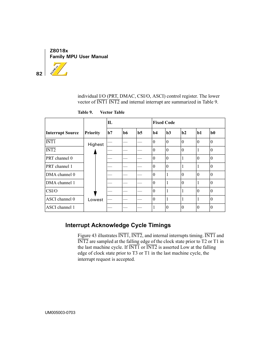 Interrupt acknowledge cycle timings, Table 9, Vector table | Zilog Z80180 User Manual | Page 97 / 326