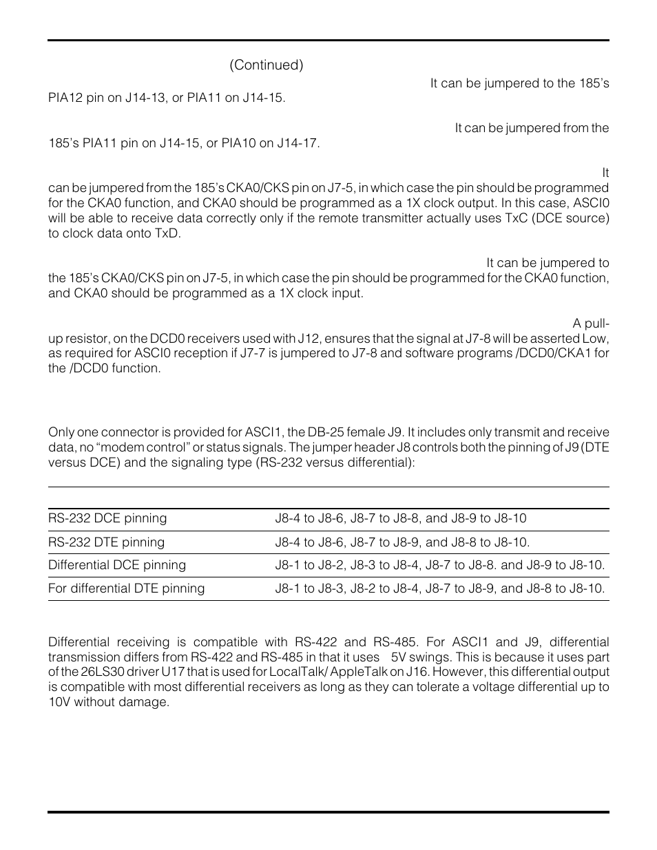 Zilog Z80195 User Manual | Page 15 / 47