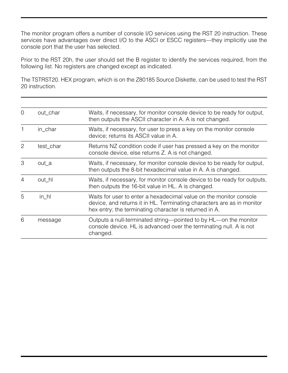 Zilog Z80195 User Manual | Page 36 / 47