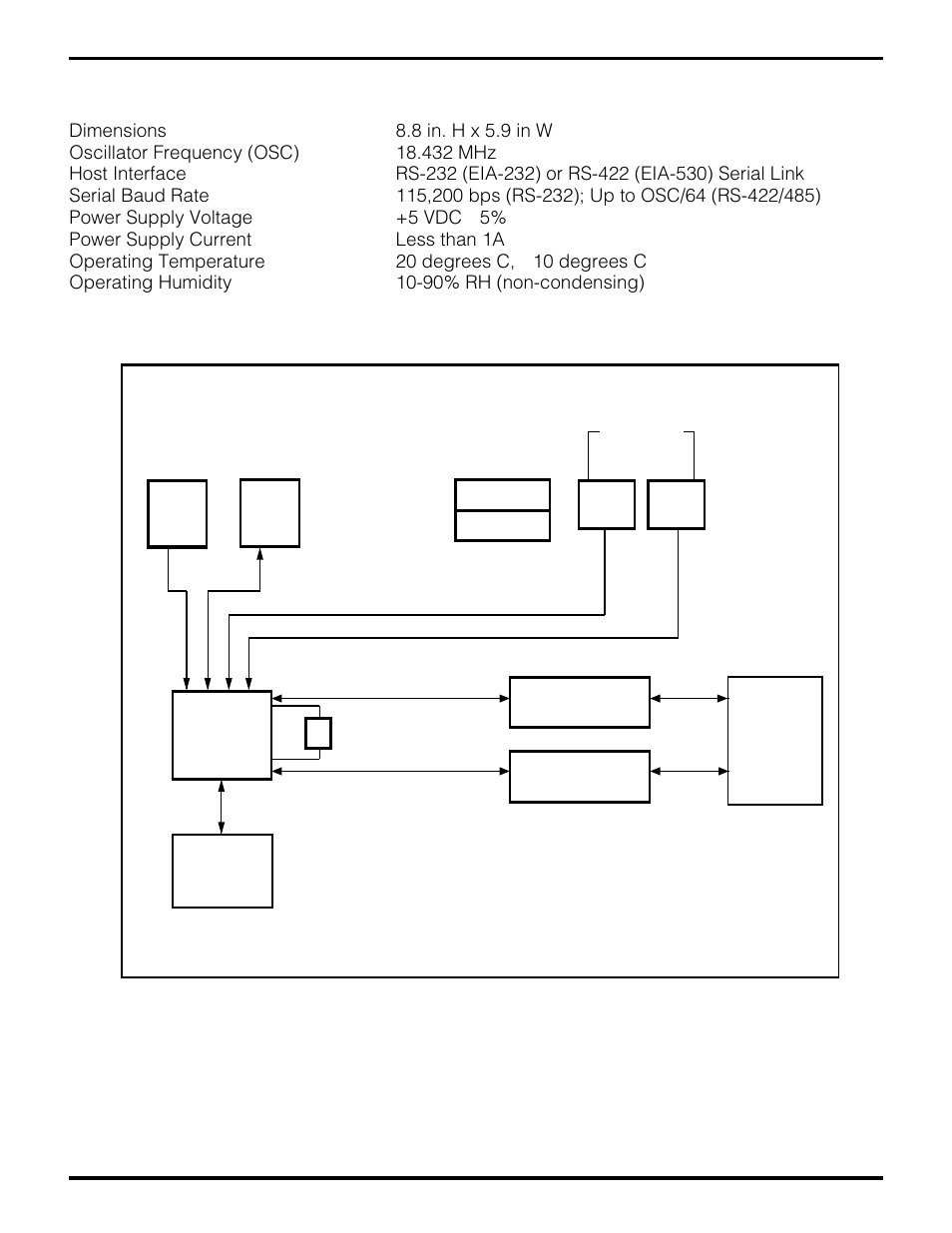 Hardware specifications | Zilog Z80195 User Manual | Page 6 / 47