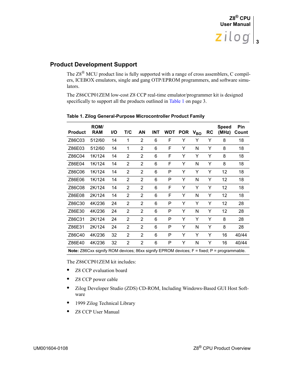 Product development support, Tical (see, Table 1 | Zilog Z86193 User Manual | Page 10 / 260