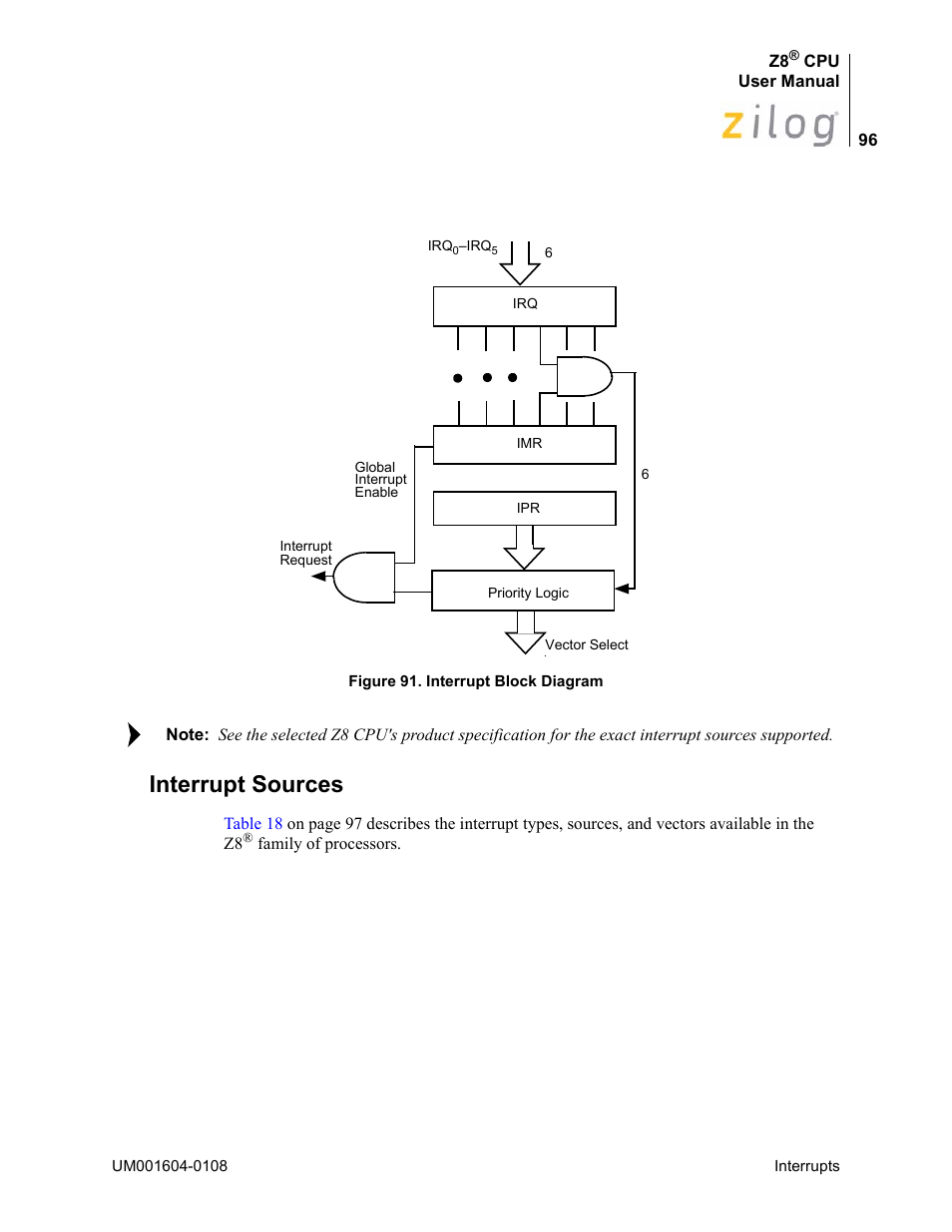 Interrupt sources, Figure 91 | Zilog Z86193 User Manual | Page 103 / 260