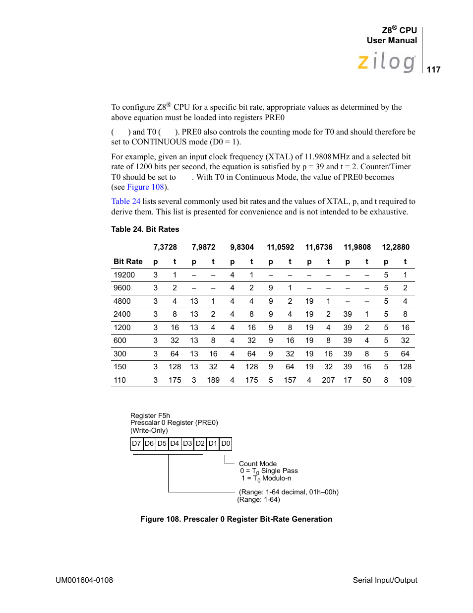 Zilog Z86193 User Manual | Page 124 / 260