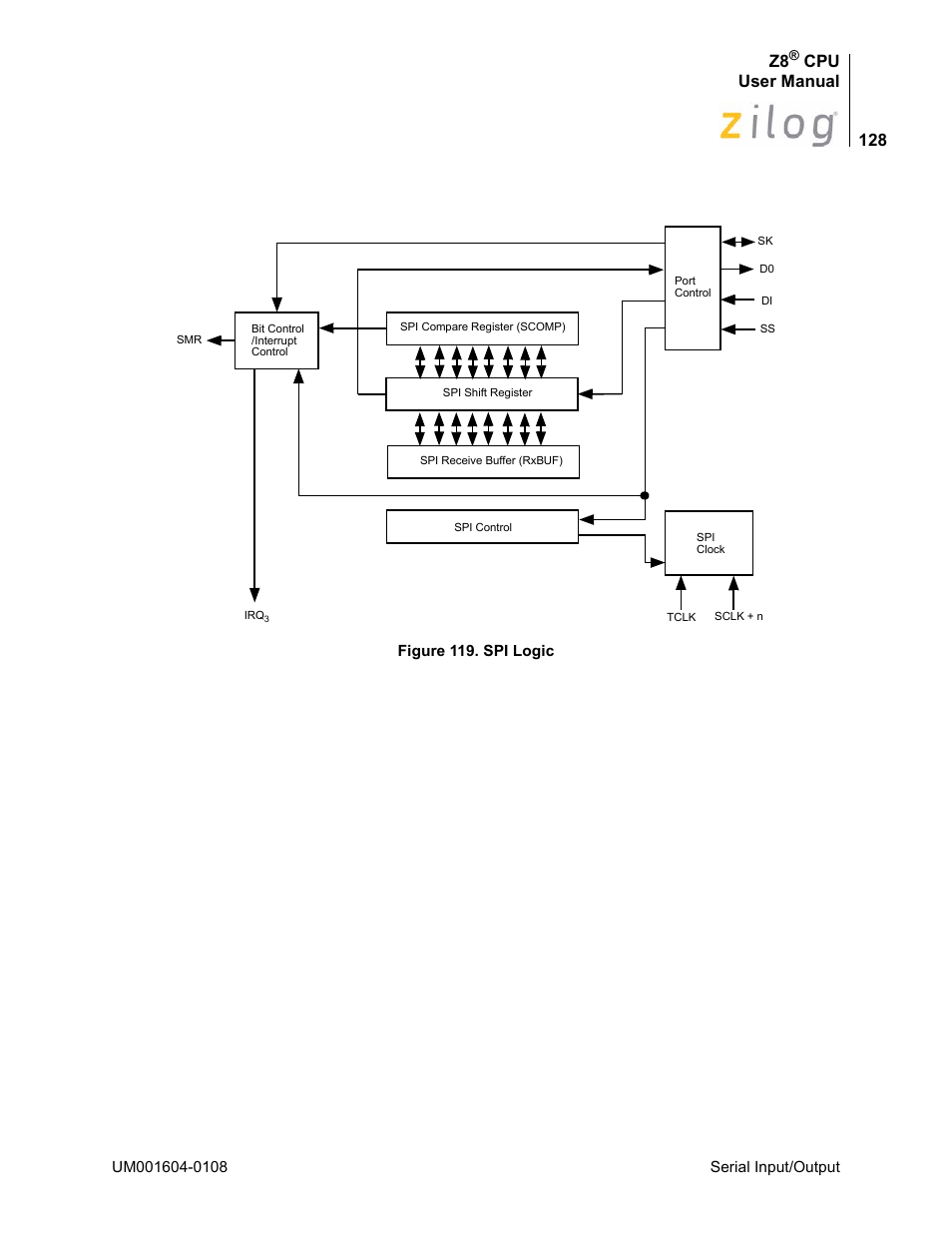 Figure 119, Cpu user manual | Zilog Z86193 User Manual | Page 135 / 260