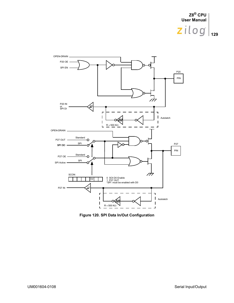 Cpu user manual, Serial input/output, Figure 120. spi data in/out configuration | Zilog Z86193 User Manual | Page 136 / 260