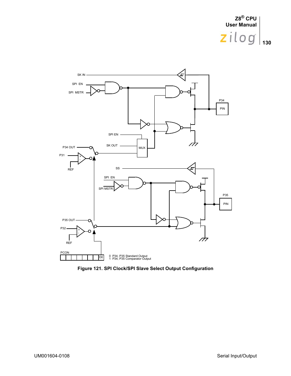 Cpu user manual, Serial input/output | Zilog Z86193 User Manual | Page 137 / 260