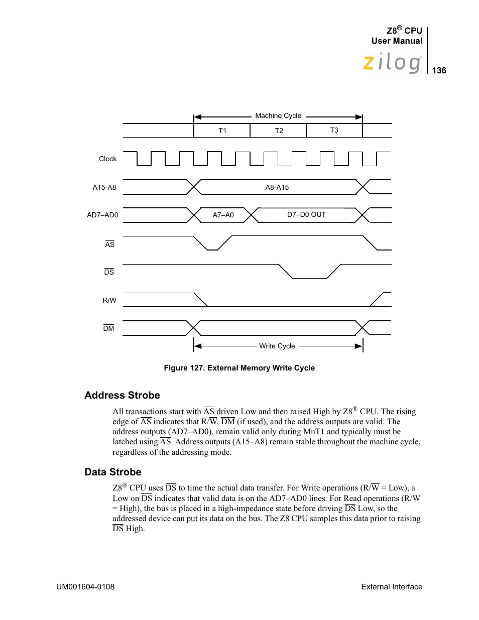 Address strobe, Data strobe, Address strobe data strobe | Figure 127 | Zilog Z86193 User Manual | Page 143 / 260