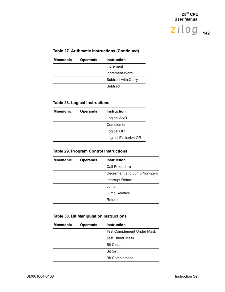 Zilog Z86193 User Manual | Page 149 / 260