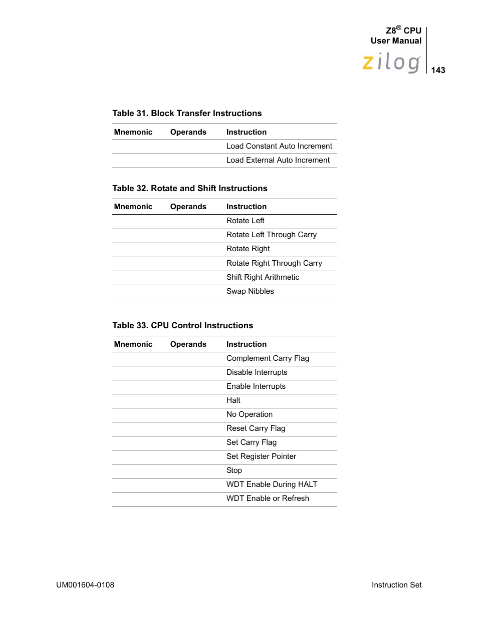 Zilog Z86193 User Manual | Page 150 / 260