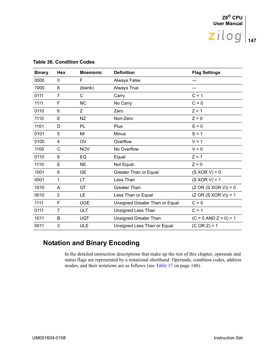 Notation and binary encoding, Table 36 | Zilog Z86193 User Manual | Page 154 / 260