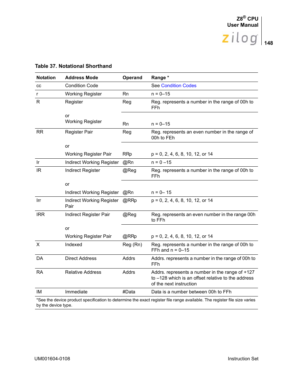 Zilog Z86193 User Manual | Page 155 / 260