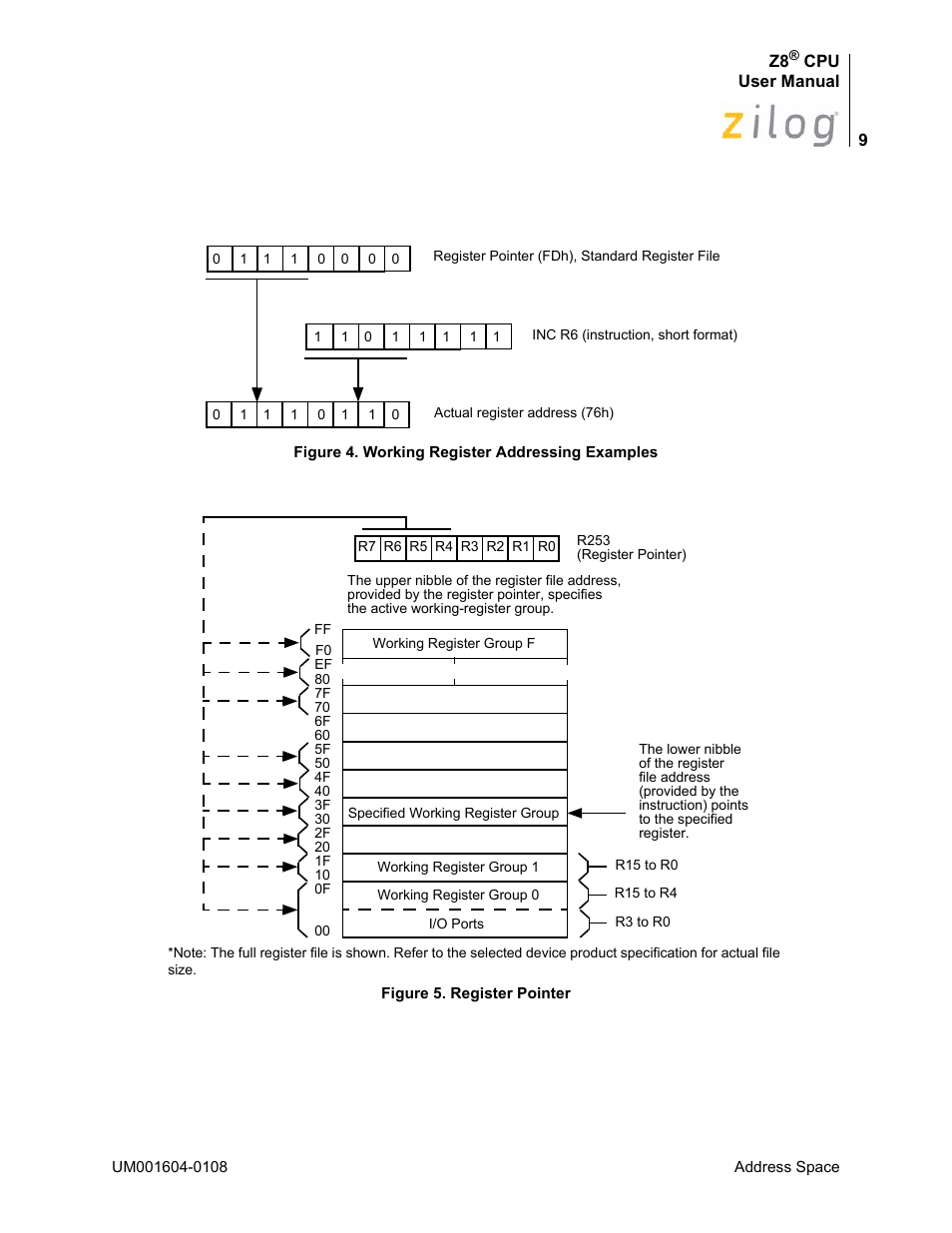 Figure 4 | Zilog Z86193 User Manual | Page 16 / 260