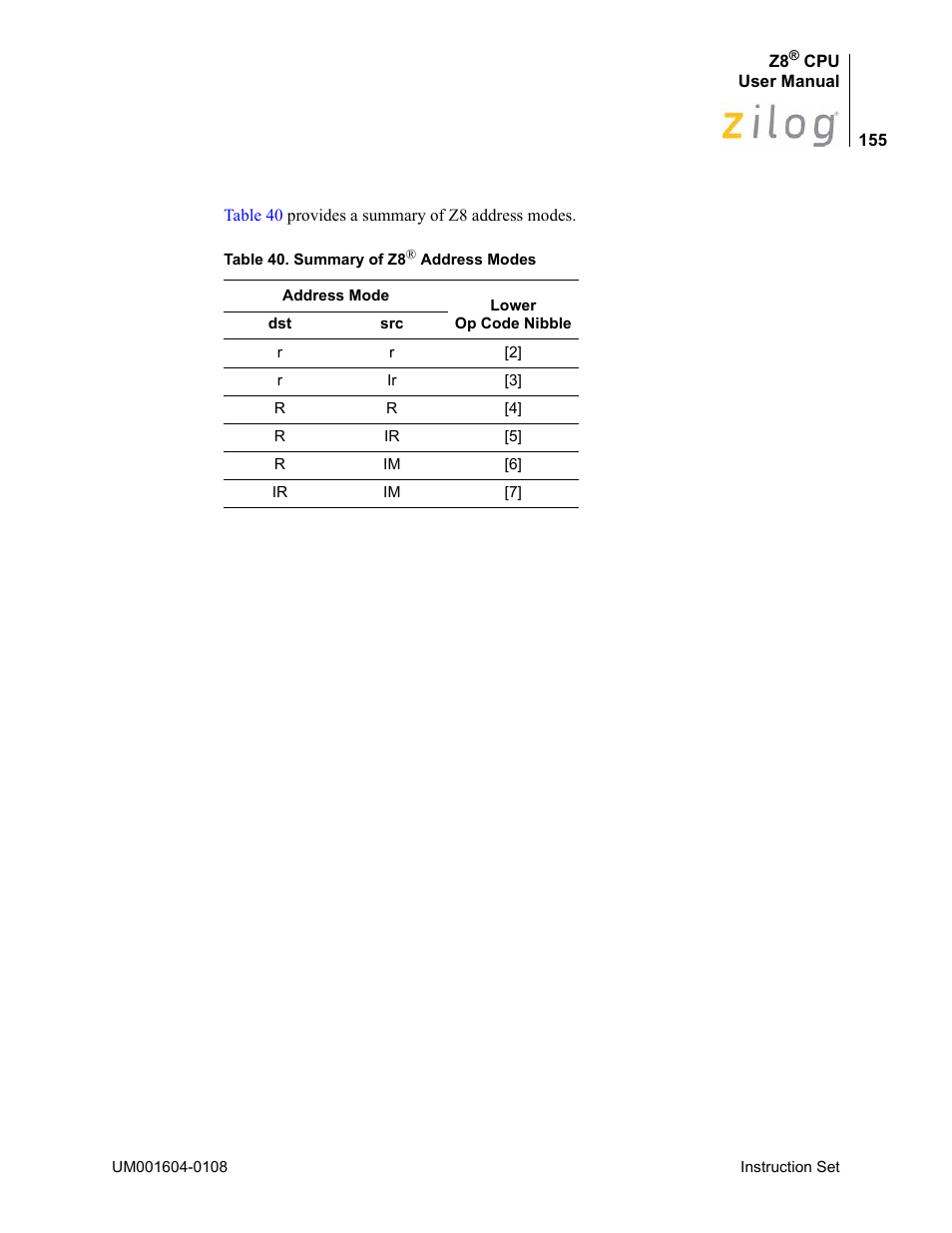 Zilog Z86193 User Manual | Page 162 / 260