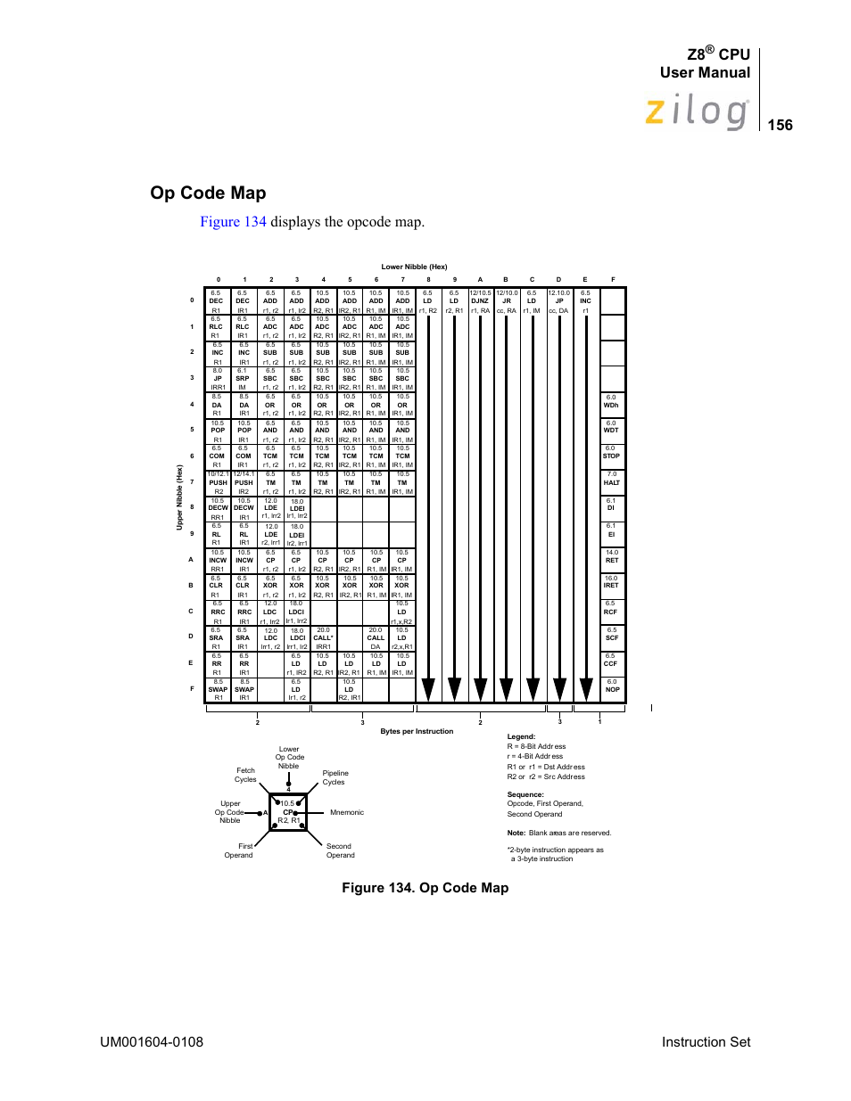 Op code map, Cpu user manual, Figure 134 displays the opcode map | Instruction set, Figure 134. op code map | Zilog Z86193 User Manual | Page 163 / 260